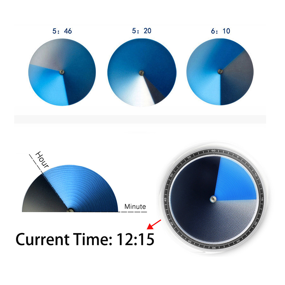 Renkli ve Güzel Moda Saatleri, - Canvas Strap Watch incelemesi ve fiyatı