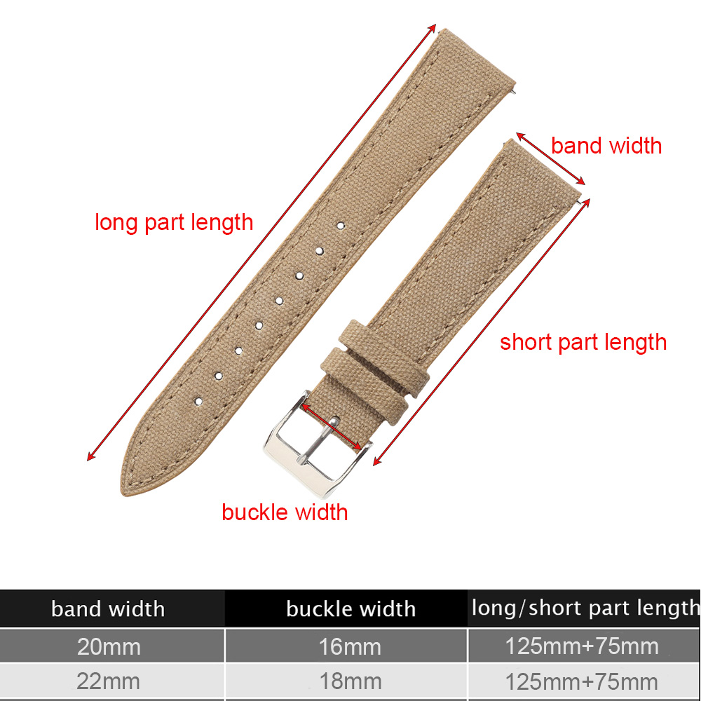 El yapımı ince saat kayışı 18m - Canvas Strap Watch incelemesi ve fiyatı